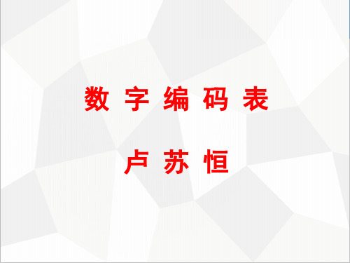 【超级记忆】数字编码