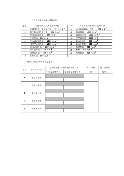 幕墙设计收费费率与单价