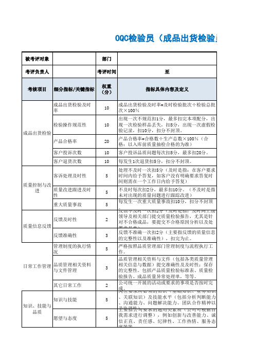 OQC检验员(成品出货检验员)绩效考核表(精选)