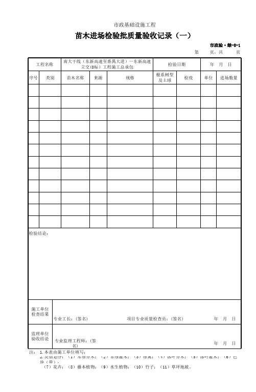 市政验绿8 苗木进场检验批质量验收记录(一)(二)