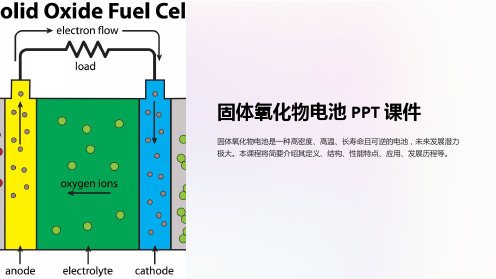 《固体氧化物电池》课件