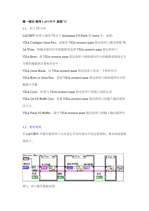 LABVIEW串口设计