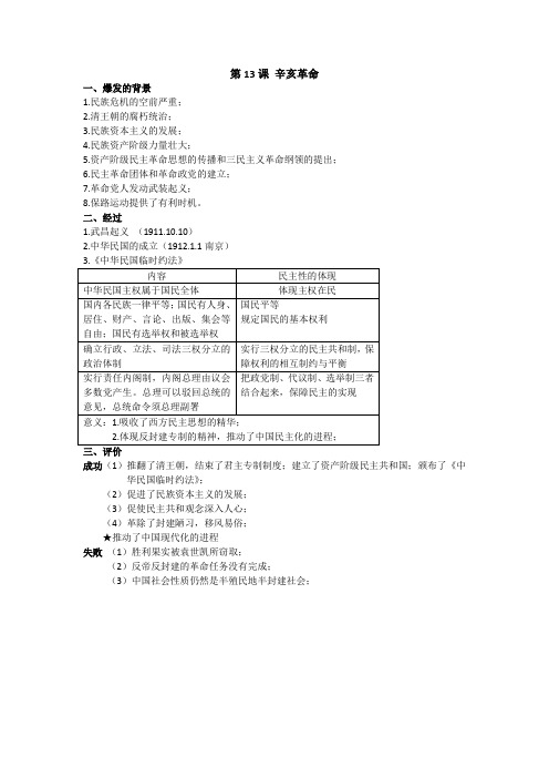 高中历史必修一提纲第13课