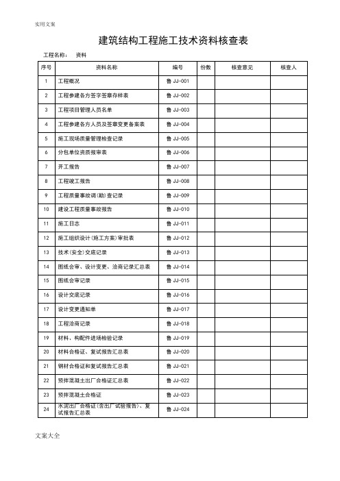 DB37T5072-2016山东建筑工程建筑结构施工技术资料-全套资料表格word