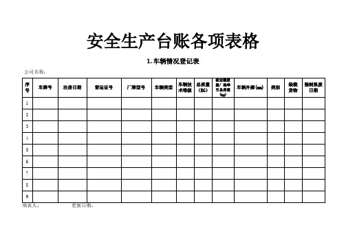 安全生产台账各类表格