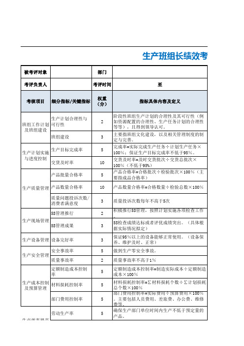 生产班组长绩效考核表