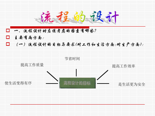 2.3流程设计应考虑哪些基本因素