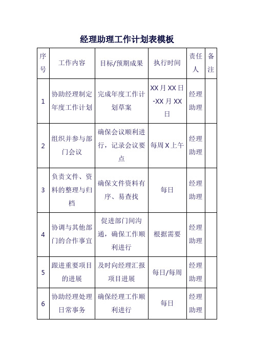 经理助理工作计划表模板