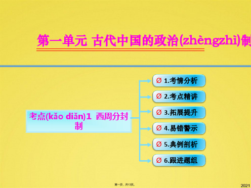 考点精讲 西周分封制(共13张PPT)