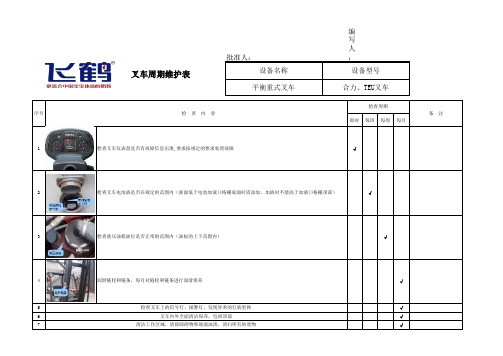 叉车日常检查及保养看板