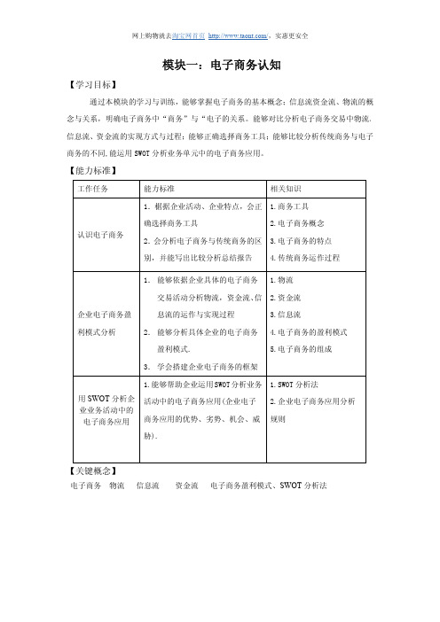 模块一：电子商务认知