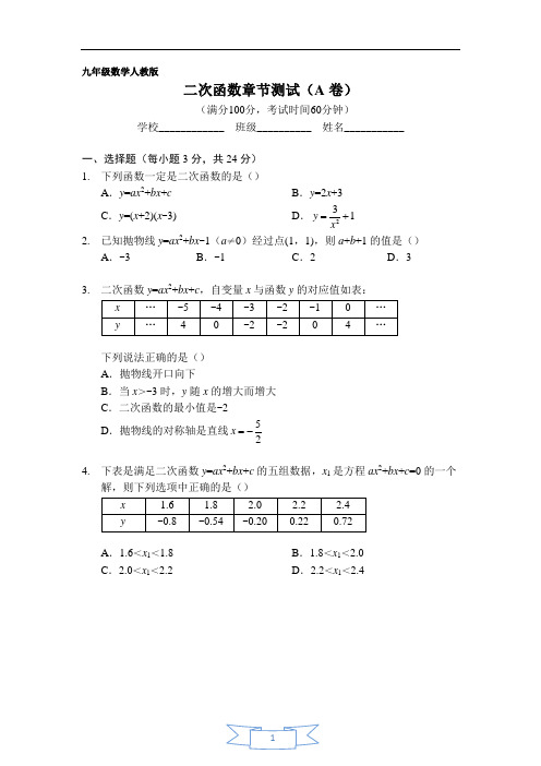 二次函数章节测试(A卷)