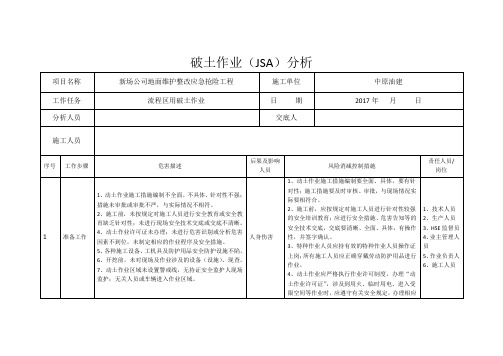 1破土作业JSA