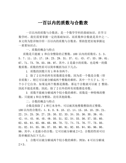 一百以内的质数与合数表