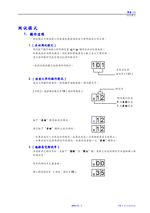 理想KS系列一体机维修手册