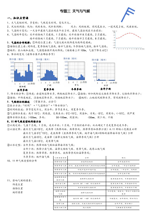 2024年中考地理复习+训练+专题三+天气与气候