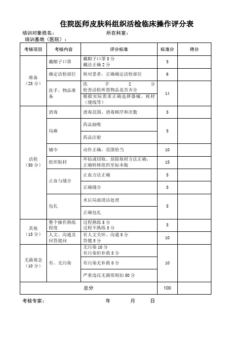 住院医师皮肤科组织活检临床操作评分表