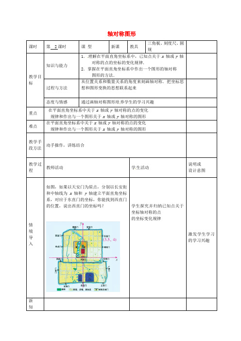 2017年秋季学期新版新人教版八年级数学上学期13.2.1、作轴对称图形教案11