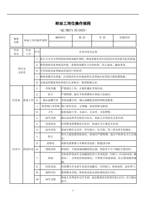 卸油工岗位操作规程