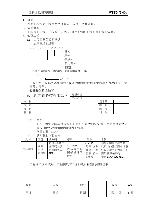 工程图纸编码规则