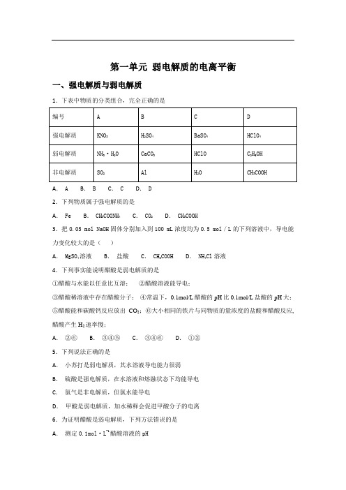 2018-2019学年苏教版选修4 专题3第一单元 弱电解质的电离平衡 作业