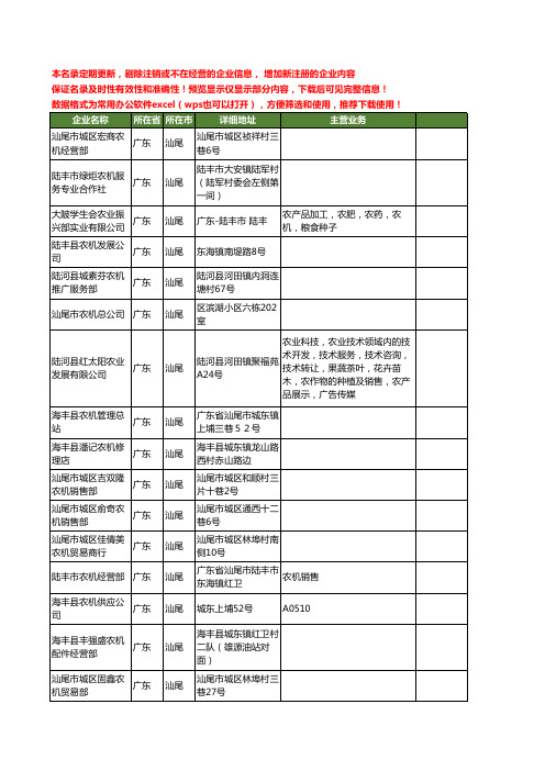 新版广东省汕尾农机工商企业公司商家名录名单联系方式大全60家