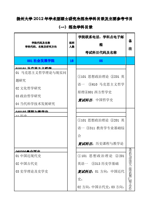 扬州大学2012年学术型硕士研究生招生学科目录及主要参考书