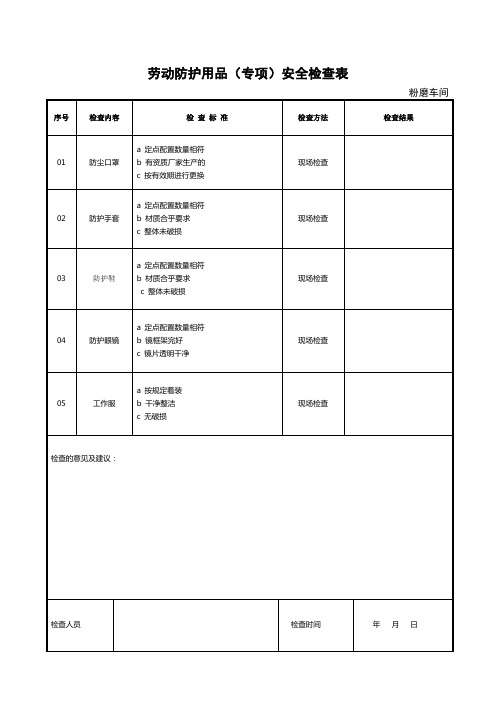 劳动防护用品安全检查表