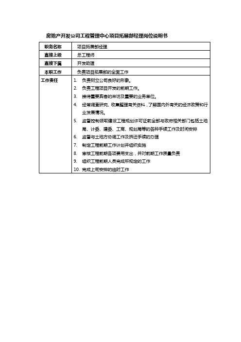 房地产开发公司工程管理中心项目拓展部经理岗位说明书