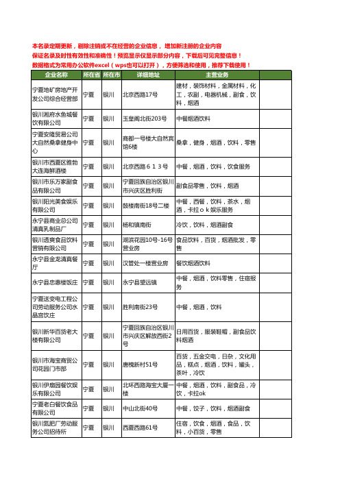 新版宁夏省银川烟酒饮料工商企业公司商家名录名单联系方式大全24家