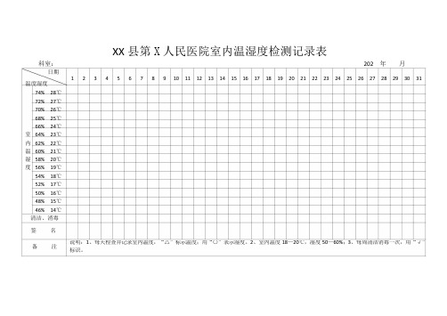 XX人民医院室内温湿度检测记录表