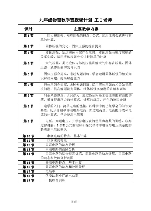 黄浦新王牌 秋季周末同步提高补习班 初三物理教学计划王I老师