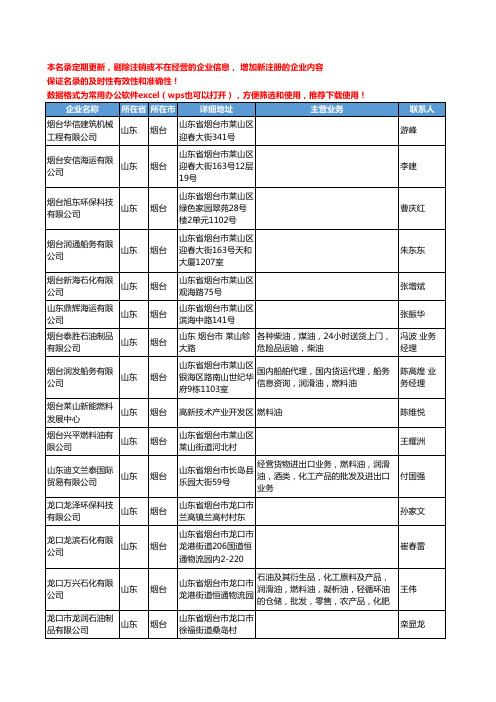 2020新版山东省烟台燃料油工商企业公司名录名单黄页联系方式大全94家