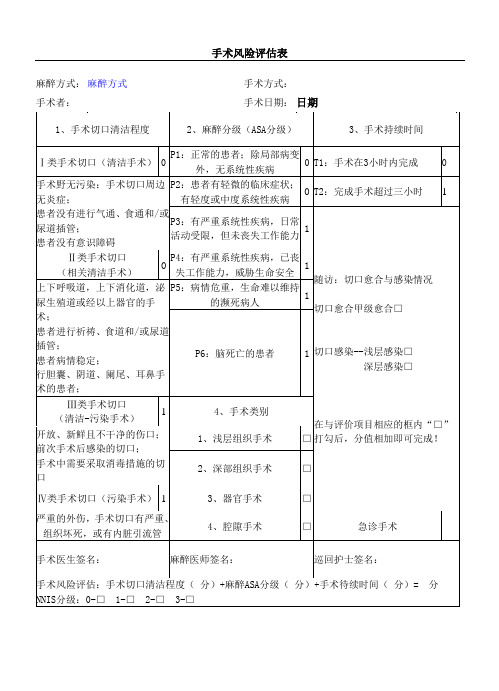 手术风险评估表