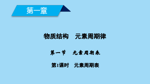 元素周期表课件(最新)高中化学必修二PPT演示2