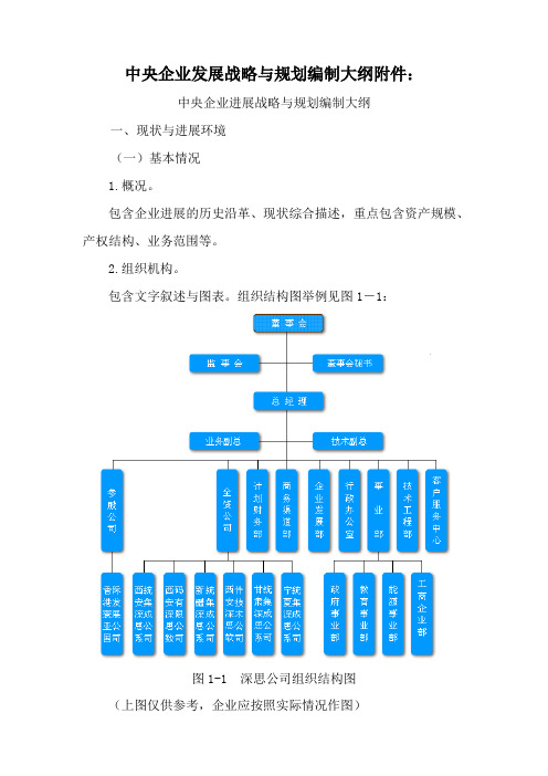 中央企业发展战略与规划编制大纲：