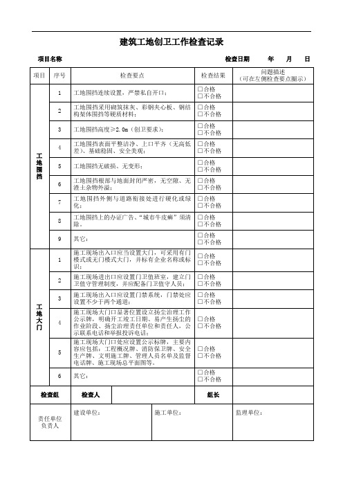 建筑工地创卫工作检查记录