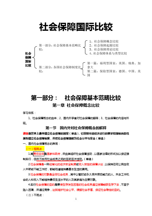 《社会保障国际比较》自考 内部资料 考试必备