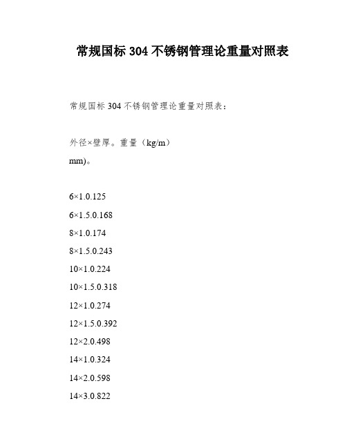 常规国标304不锈钢管理论重量对照表