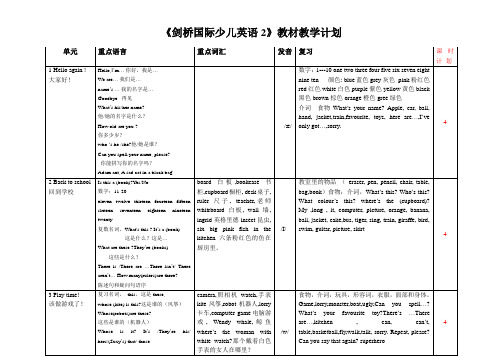 KB2教材教学计划