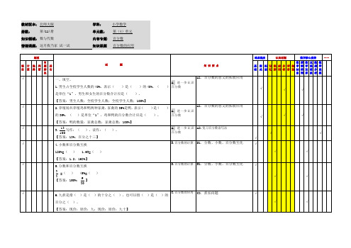 小学数学六年级上册第四单元《这月我当家(试一试)》应用作业