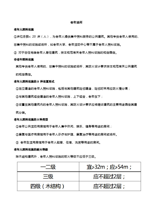 老年建筑消防要求汇总