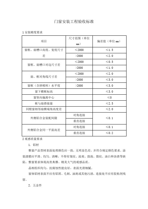 门窗安装工程验收标准