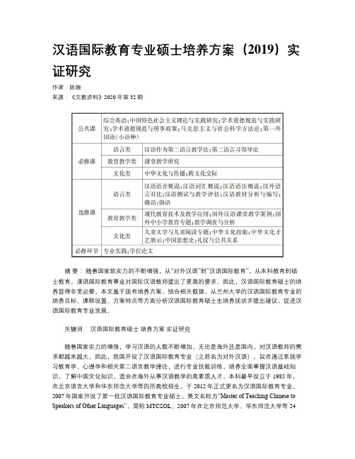 汉语国际教育专业硕士培养方案(2019)实证研究