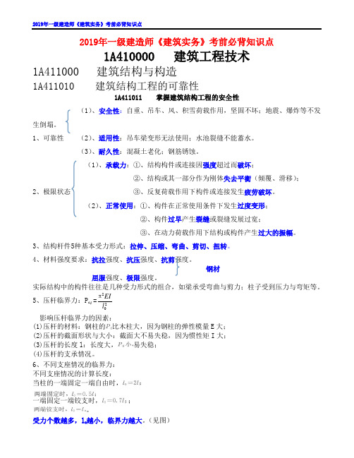 2019年 一级建造师《建筑实务》考前必背知识点