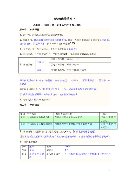 浙教版科学八年级上知识点第一章第二章