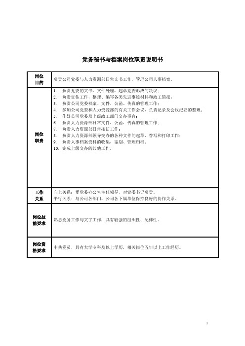 党务秘书与档案岗位职责说明书