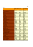 中国工业统计年鉴2016：中国2015年分注册类型规模以上工业企业经济指标统计(二)