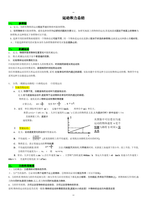 力和运动---知识点总结