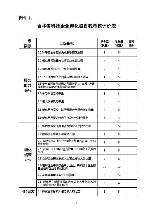 吉林省律师综合管理平台_附件1